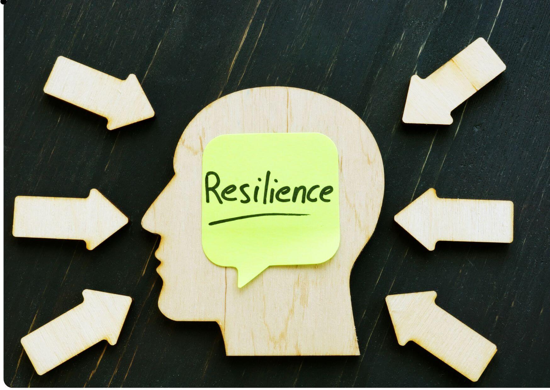 Cultivating Resilience and Confidence