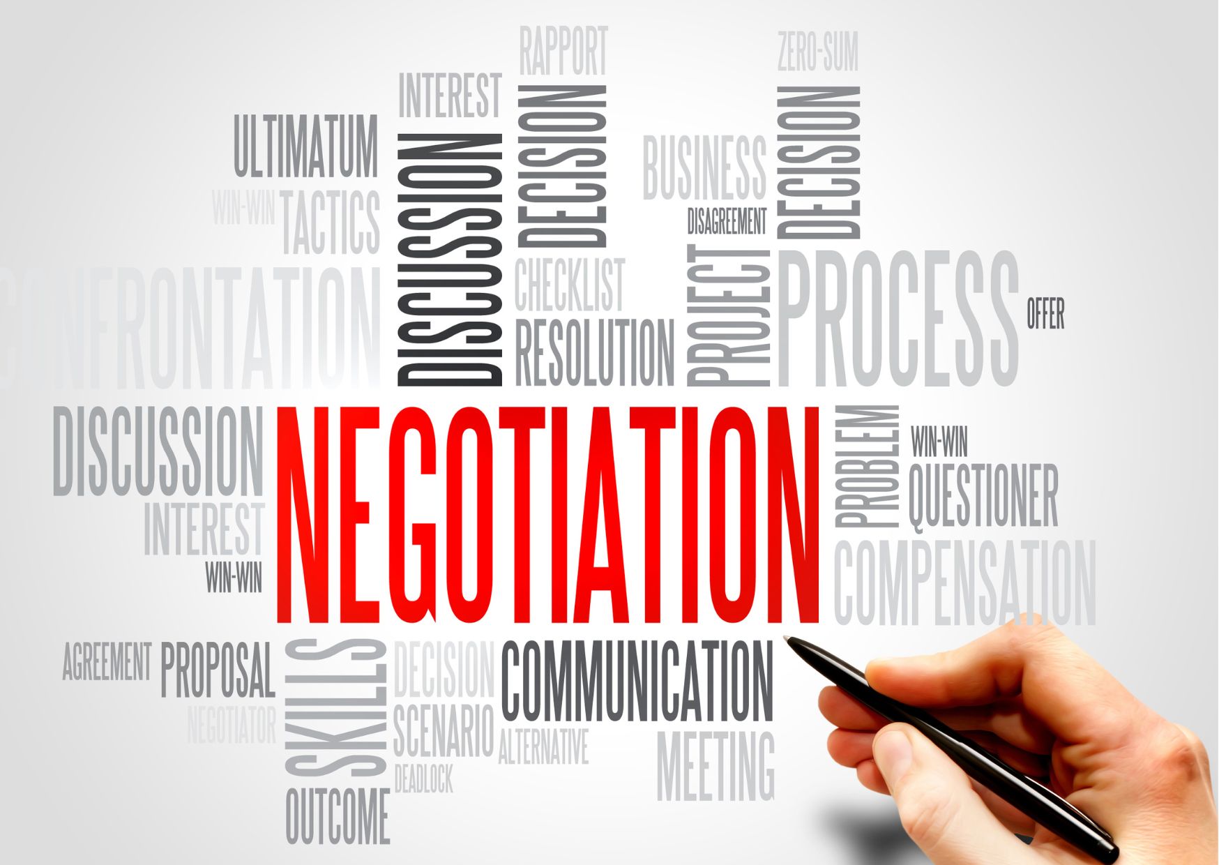 Negotiation Ninja: Essential Tools and Techniques