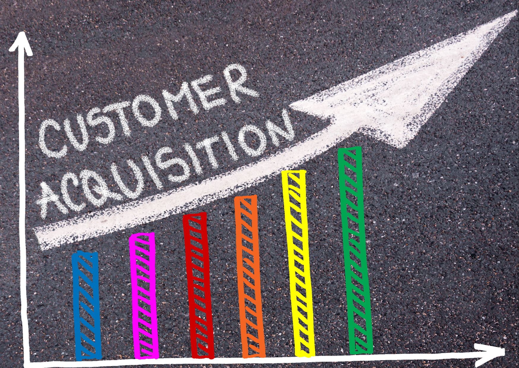 Strategic Customer Growth Initiatives