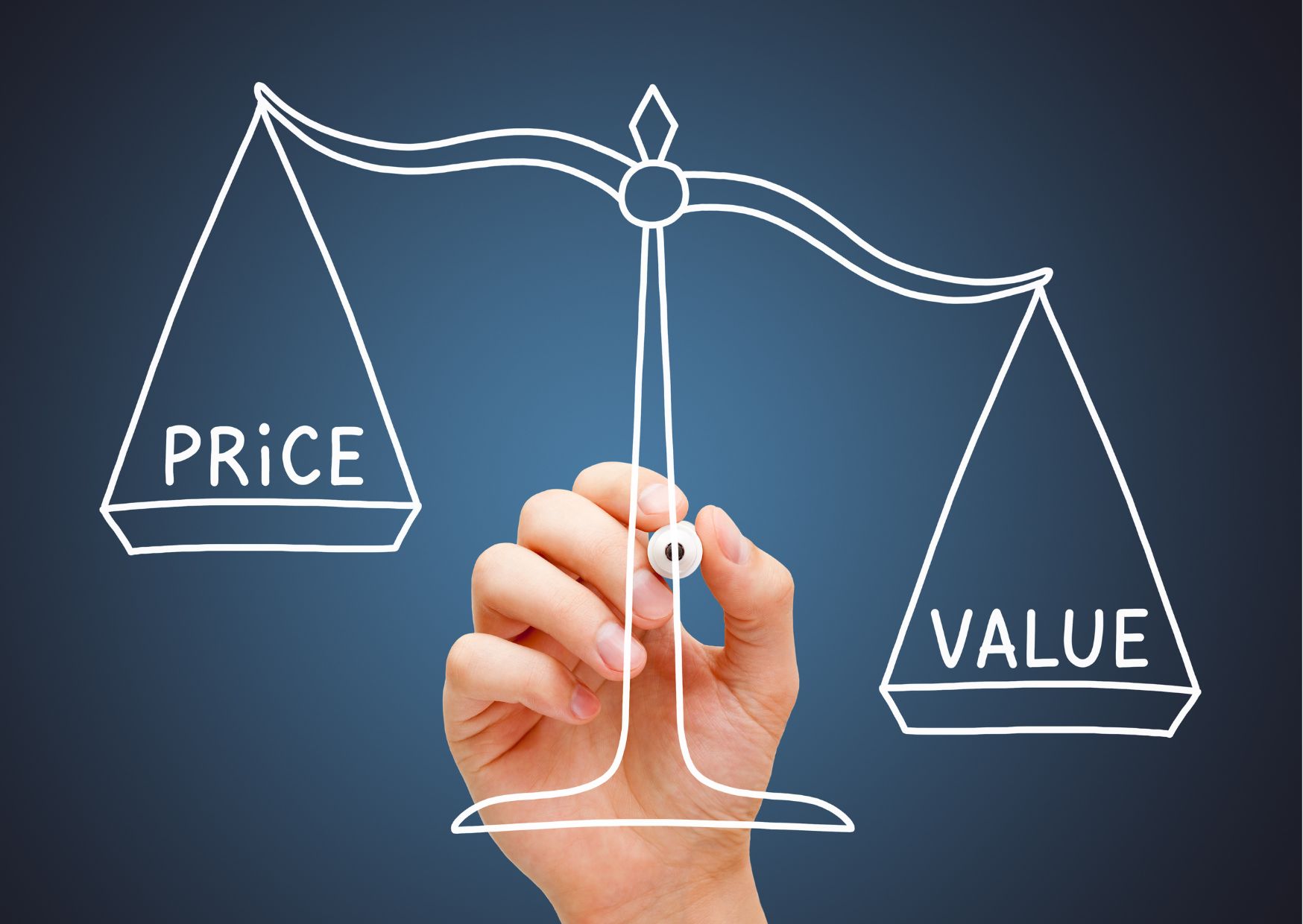 Profit Optimization Tactics: Strategic Pricing Unveiled