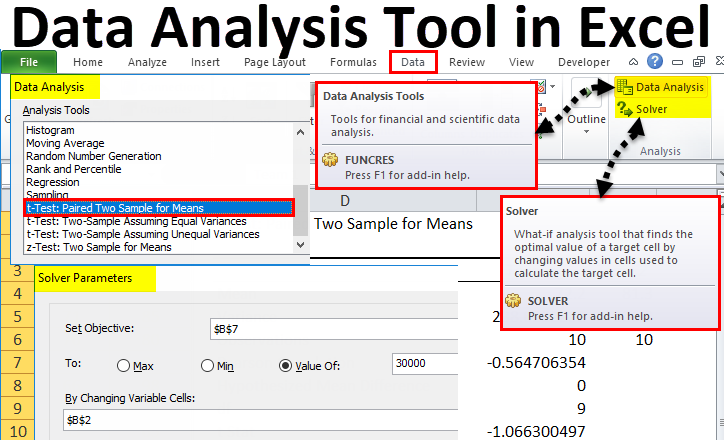 How Microsoft Excel Assists in Data Analysis