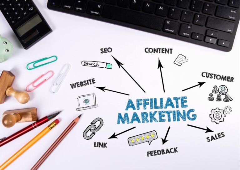 Fast Fundamentals of Affiliates