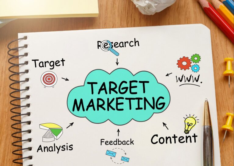 Strategic Goal Setting for Marketing Success