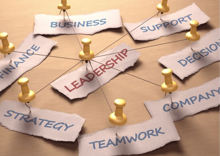 Leadership Essentials: Mastering Effective Management