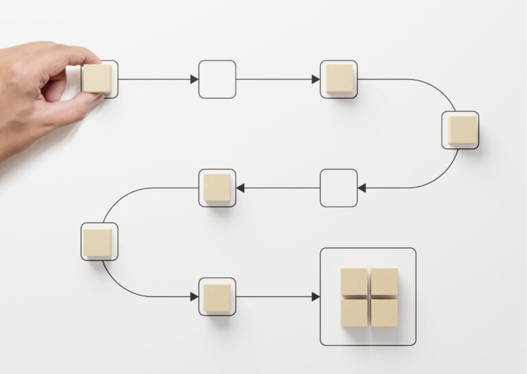 Efficient Zapier Business Workflow