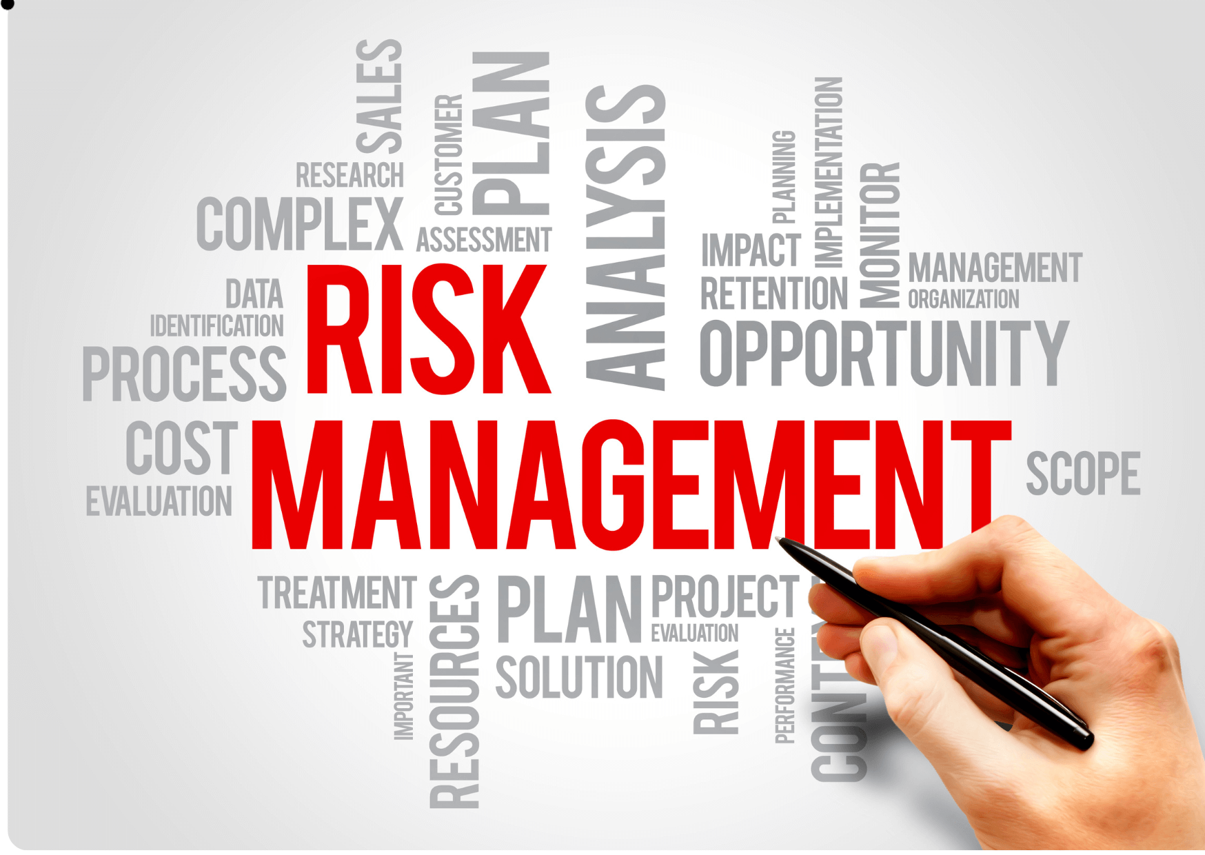 Diploma in Risk Management and Compliance