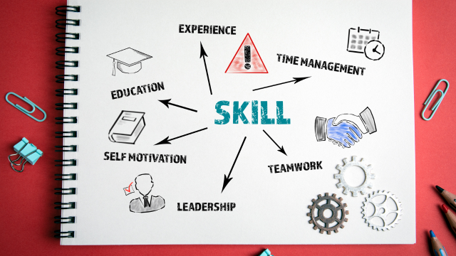 Best Communication Skills for Managers Thumbnail
